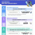 소확신3-3