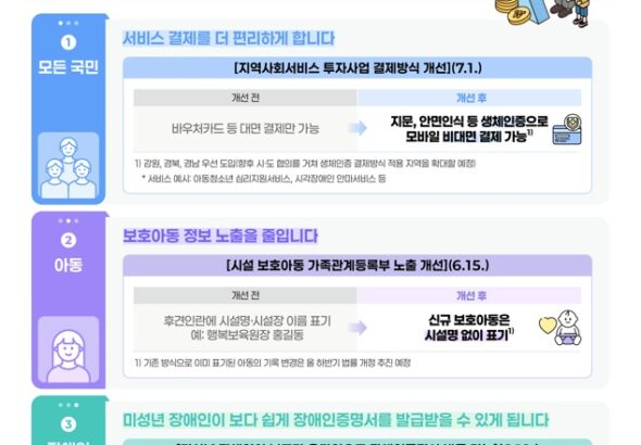 소확신3-3