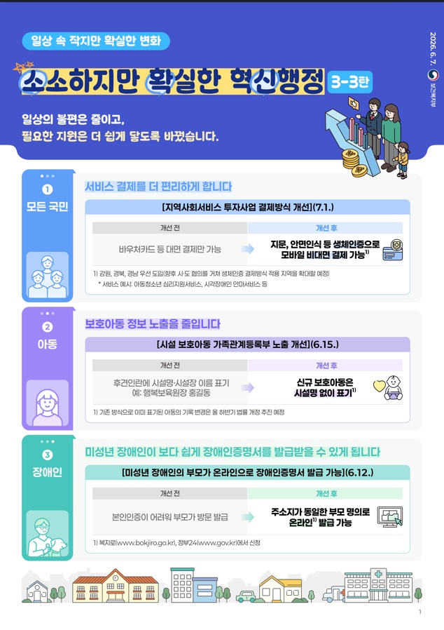 소확신3-3